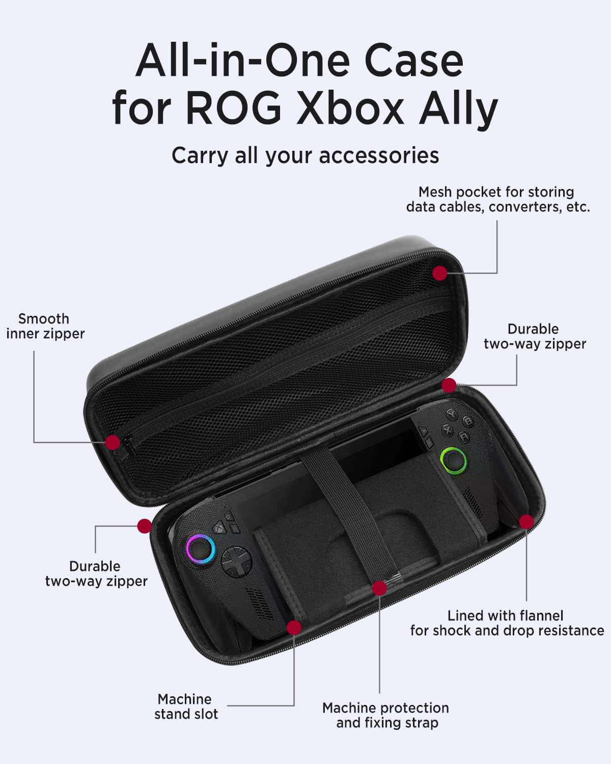 Travel Carrying Case for ROG X - đánh giá và giá Gaming Console Rog Ally