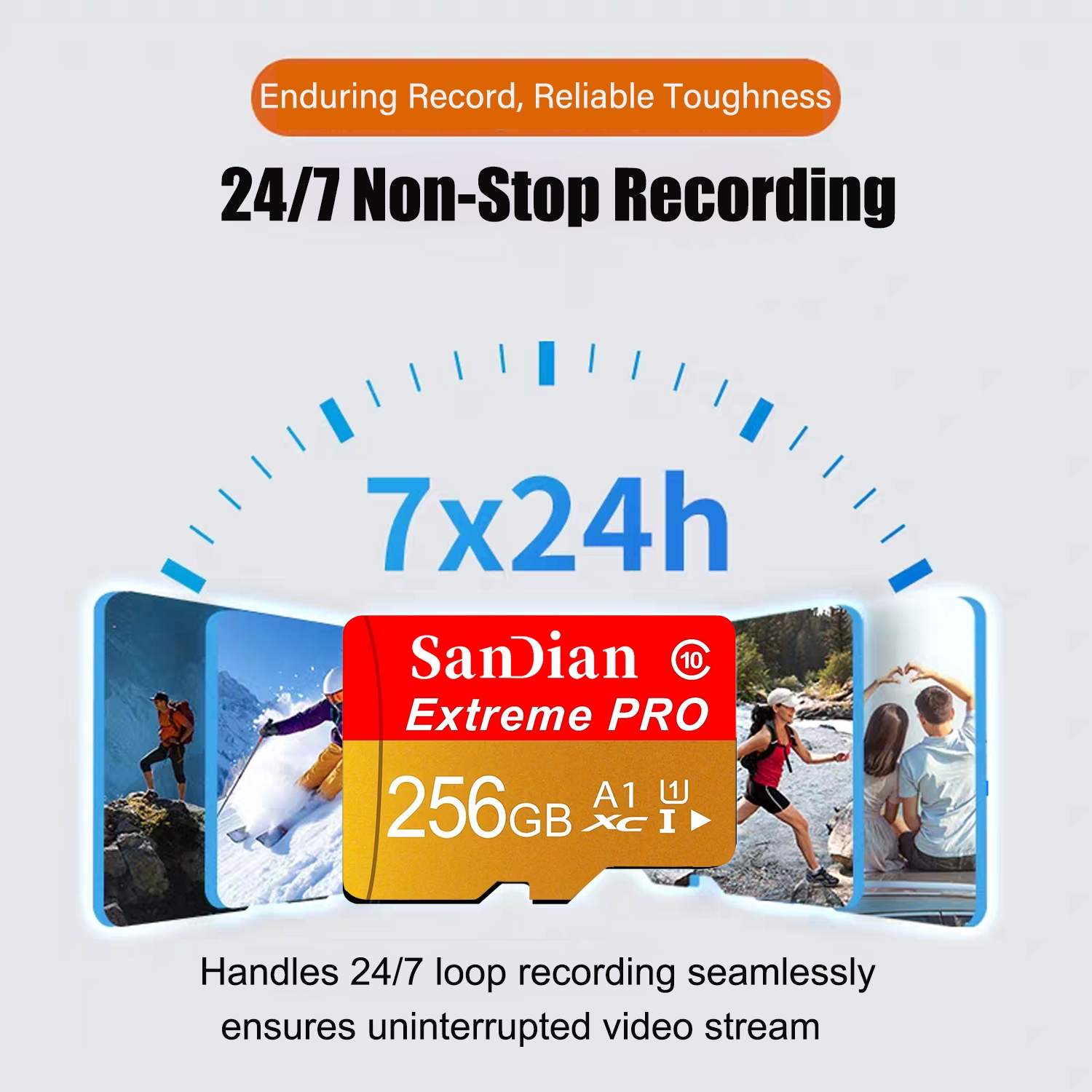 Secure SD Cards 64GB TF Cards  - đánh giá và giá Gaming Console For Phone