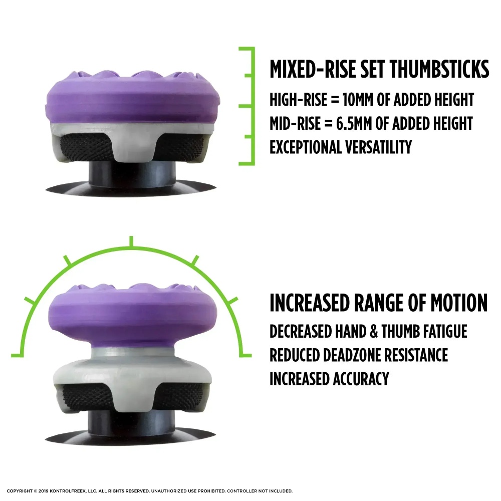 Silicone cap High-Rise Freeks  - đánh giá và giá Gaming Console Tv